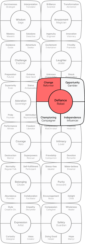 Chart Mobile - Defiance